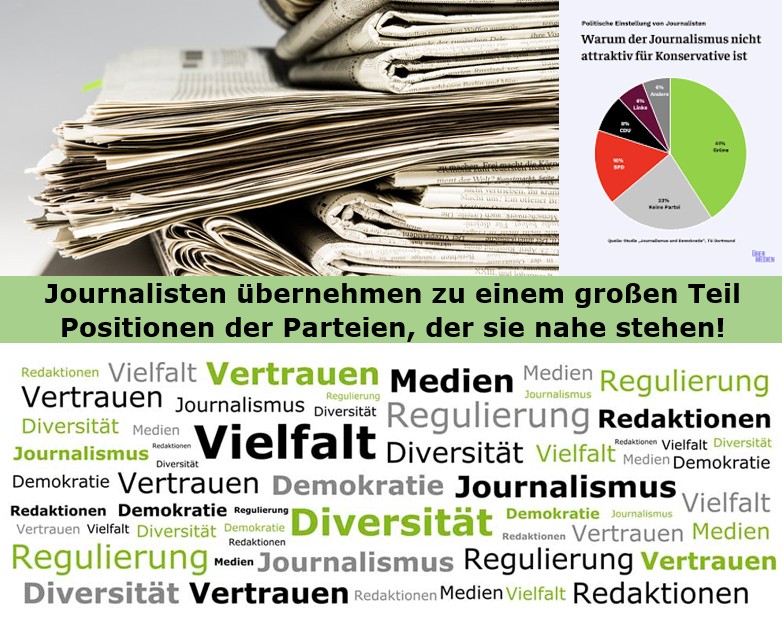 Journalisten und Parteien 2026.jpg