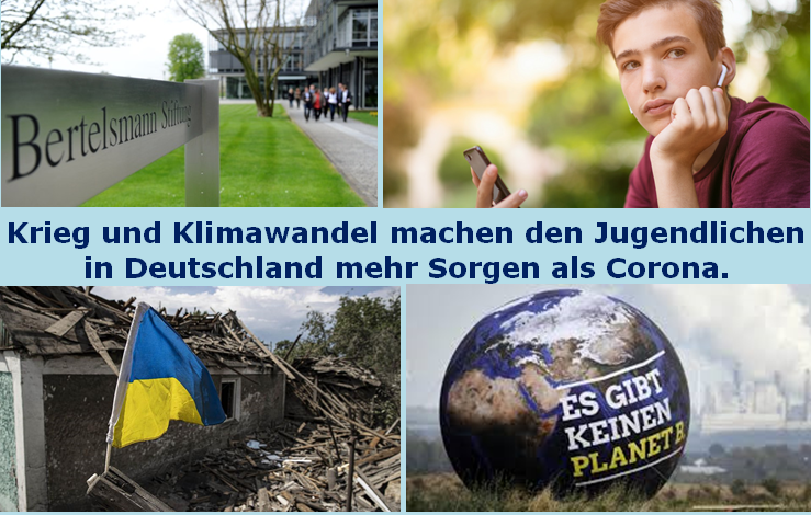 Sorgen der Jugendlichen Krieg Klimawandel.PNG